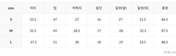 [핏] 사이즈표 디자인 변경하기 - 핏