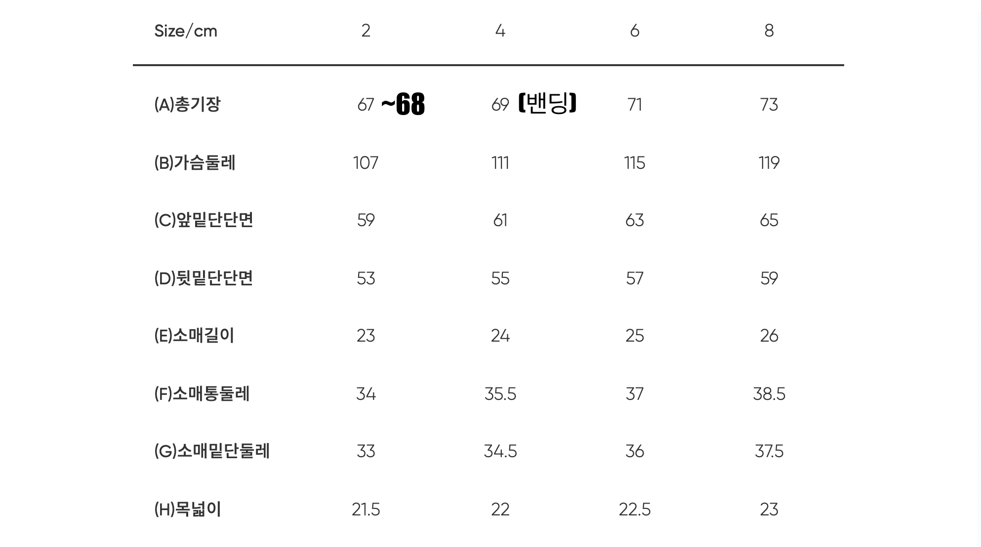 실측 치수 텍스트가 표시된 예시